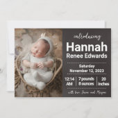 Présentation de faire-part de naissance avec photo (Devant)