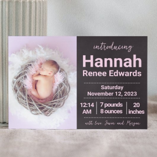 Présentation des faire-part de naissance avec phot