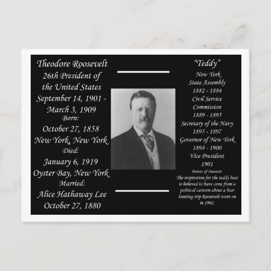 President Theodore Roosevelt Briefkaart (Voorkant)