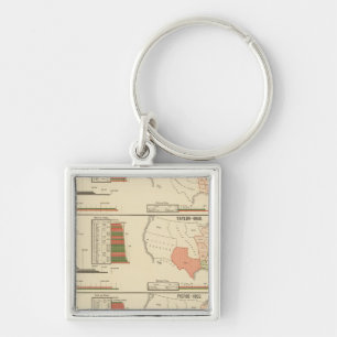Presidentiële verkiezingen 1844-1856 sleutelhanger