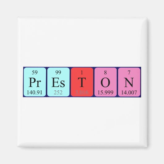 Preston periodieke lijstnaam magnet magneet (Voorkant)