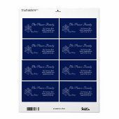 prettige feestdagen vakantielabel etiket (Full Sheet)