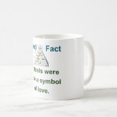 Pretzels was ooit een symbool - voedselfeit koffiemok (Voorkant rechts)