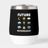 Prévisions météorologiques du futur météorologue (Avant)
