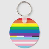 Pride Circle Sleutelhanger (Voorkant)