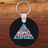 PRIDE LGBT-transpositieve bondgenoot ondersteunt h Sleutelhanger (Achterkant)