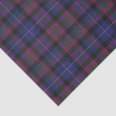 Pride of Scotland Tartan Pset Tissue Paper Tissuepapier (Detail)