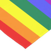 Pride regenboogtafel korte tafelloper (Hoek)