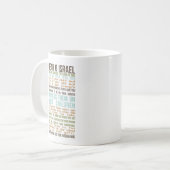 Prière de Shema en anglais - tasse de coffe (Devant gauche)