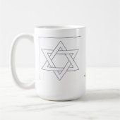 Priez pour la tasse de Jérusalem (Gauche)