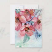 Prijslijst Lippenstift Distributeur Waterverfkaart (Achterkant)