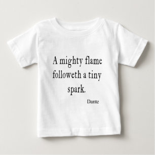 prijsopgave voor dante Mighty Flame Tiny Spark