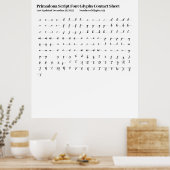 Primadona Script Lettertype Glyphs Contactblad Poster (Keuken)