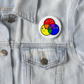 Primaire kleuren ronde button 5,7 cm (In situ)