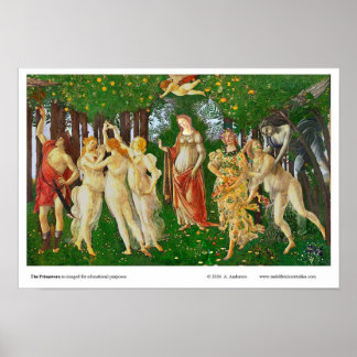 PRIMAVERA  opnieuw vormgegeven voor educatieve doe Poster