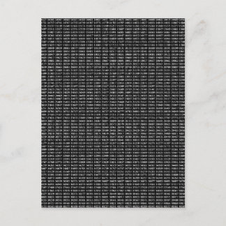 Primzahlen Briefkaart