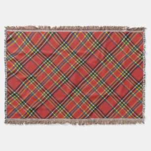 Princess Elizabeth Original Scottish Tartan Deken