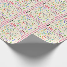 Princess Frog Fairy Tale Word Cloud Name Collage