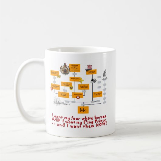 Princess Koffiemok (Links)