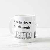 Princess Periodic table name mok (Voorkant links)