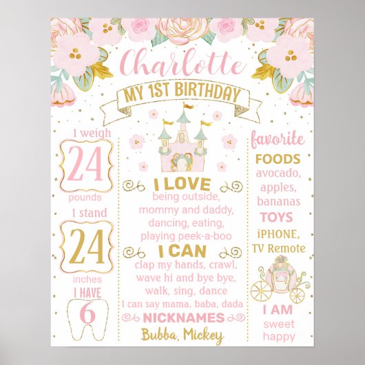 Princesse Anniversaire de la fête du tableau de bo (Devant)