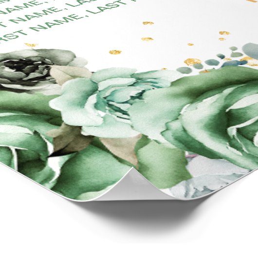 Princesse Verte Quinceañera 8 tables Tableau de si (Coin)