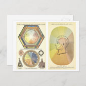 Principes de la carte postale de la lumière et du (Devant / Derrière)