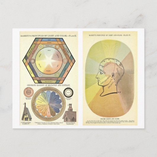 Principes de la carte postale de la lumière et du (Devant)