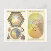 Principes van Licht en het Briefkaart van het Kleu (Voorkant)