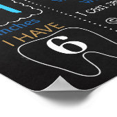 Prins Koninklijke viering Birthday-teken Poster (Hoek)