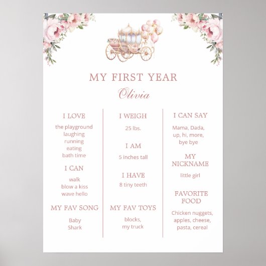 Prinses 1e Verjaardagsfeest Milestone Poster (Voorkant)