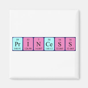 Prinses periodieke table name magnet magneet