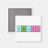 Prinses periodieke table name magnet magneet (Voorkant / Achterkant)