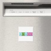 Prinses periodieke table name magnet magneet (Insitu (Vaatwasser))