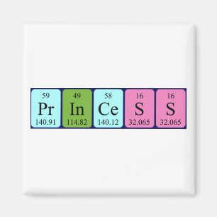 Prinses periodieke table name magnet magneet