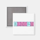 Prinses periodieke table name magnet magneet (Voorkant / Achterkant)