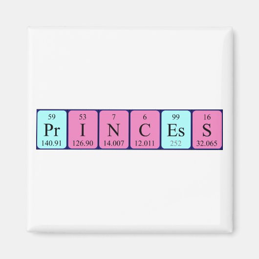 Prinses periodieke table name magnet magneet (Voorkant)