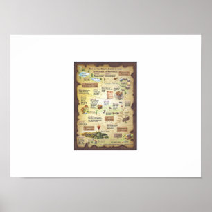 Print, Waarde Poster Papier (Matte)