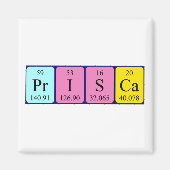 Prisca periodiek table name magnet magneet (Voorkant)