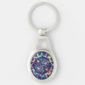 Prism Mandala – Kaléidoscope Porte-Clés Métal