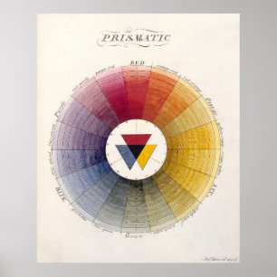 Prismatische kleurenwieldruk poster