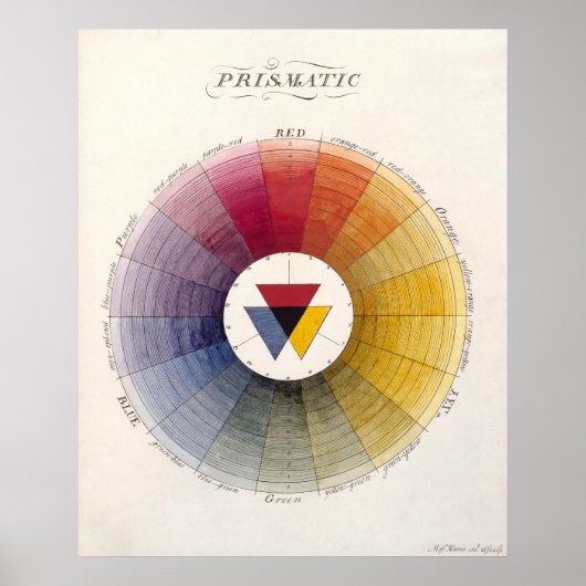 Prismatische kleurenwieldruk poster (Voorkant)