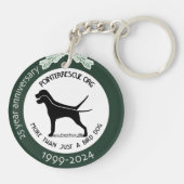 PRO 25e Jubileum Sleutelhanger (Achterkant)