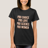 Pro Choice Vrouwenrechten Feministe Patriarchaat L
