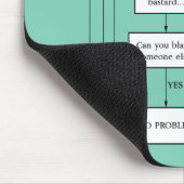 Probleem opgelost! muismat (Hoek)