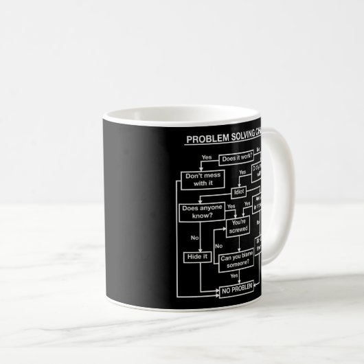 Probleemoplossend stroomdiagram Geeky Nerdy Koffiemok (Voorkant rechts)