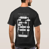 Probleemoplossingsstrook T-shirt (Achterkant)