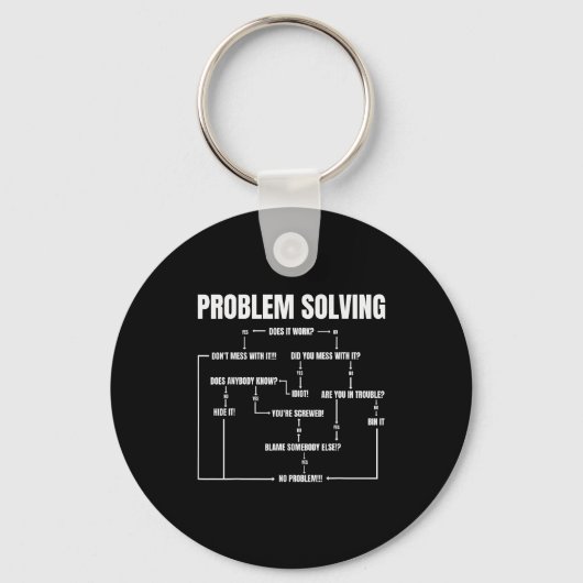 Problem Solving Chart Geek Nerd Computer Programme Sleutelhanger (Voorkant)
