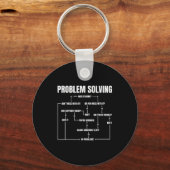Problem Solving Chart Geek Nerd Computer Programme Sleutelhanger (Voorkant)