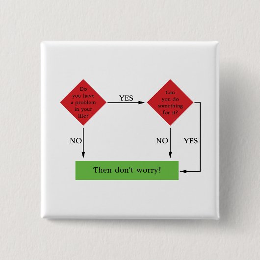 Problem solving vierkante button 5,1 cm (Voorkant)